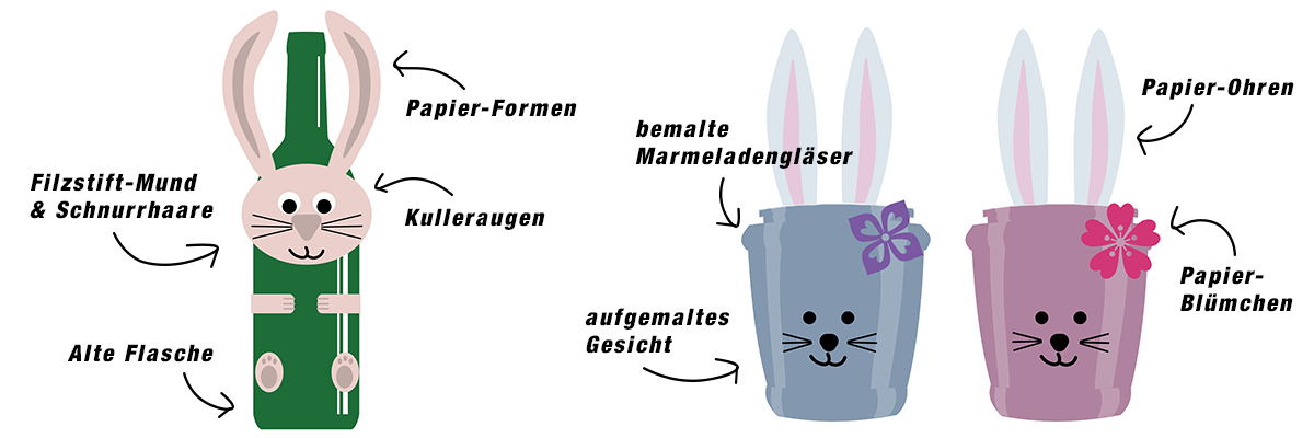 blog-osterdeko-quer